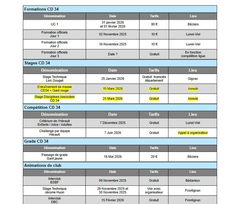 Calendrier départemental 34 saison 2025-2026 version 8